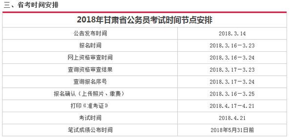 公务员省考报名时间解析与探讨