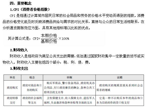 行测常识判断知识点大全汇总解析