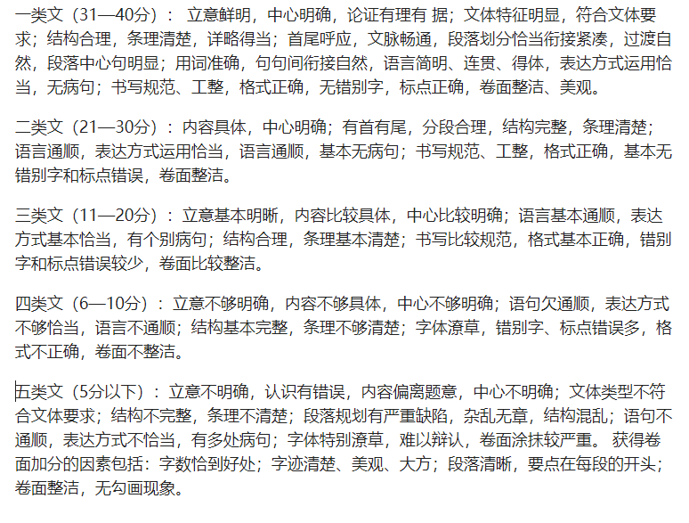 申论模板框架图，高效写作指南的构建之道