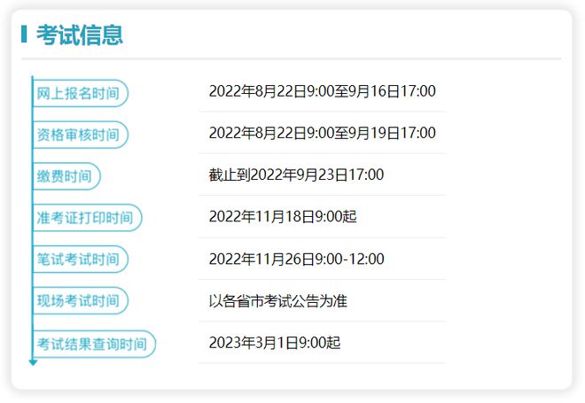 公务员报名资料审核流程详解，所需时间与材料要求解析