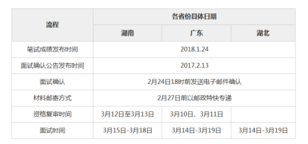 2025年1月13日 第23页