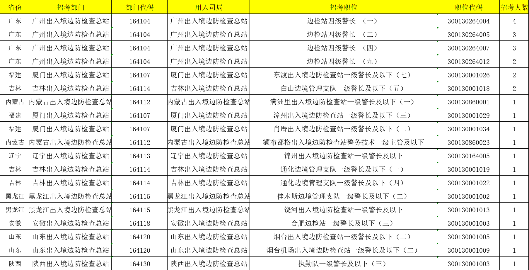 2024年国考时间解析与备考关注焦点