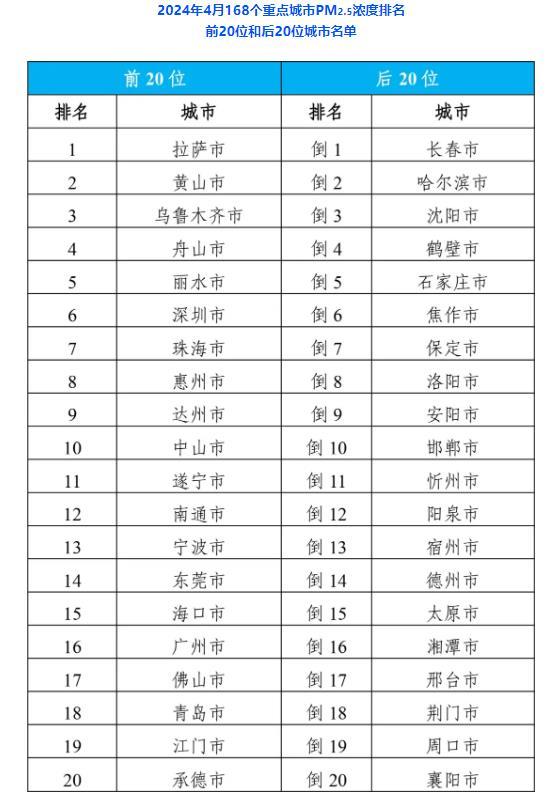 行测必背100个技巧口诀表