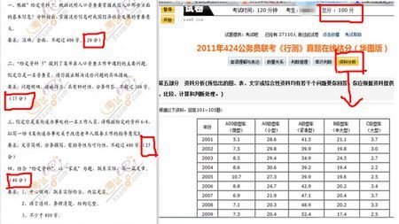 公务员笔试总分解读，探寻300分背后的深层意义