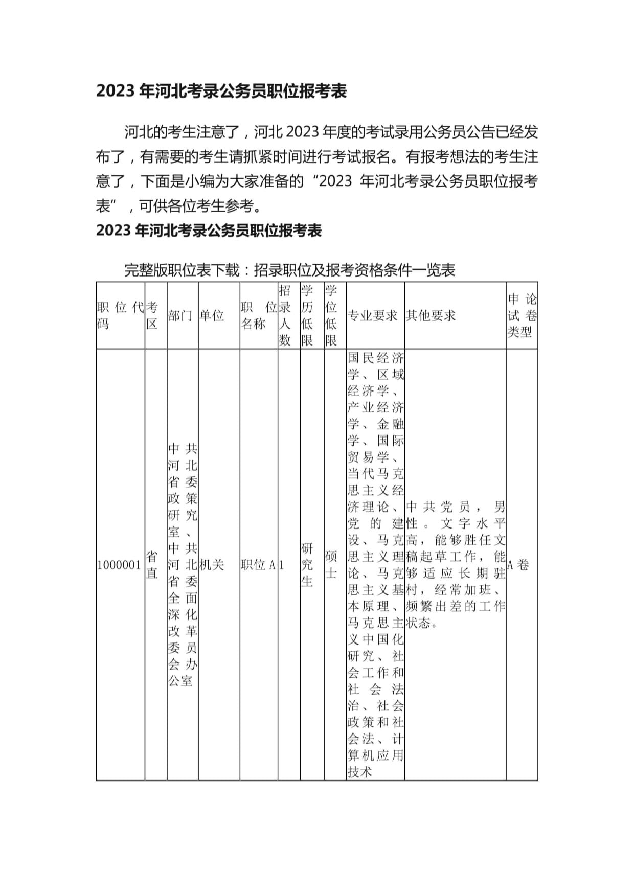 公务员岗位招录表2023，新机遇与挑战的大门已开启