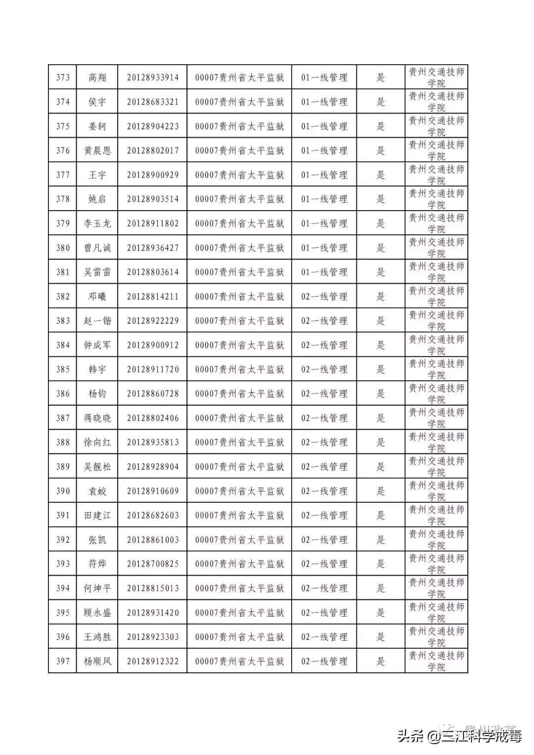 公务员面试结构化问题与应对策略解析