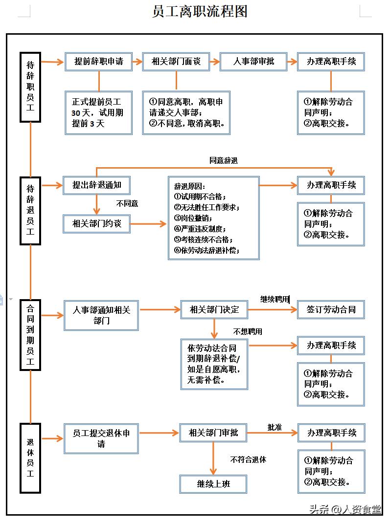 2025年1月14日 第4页