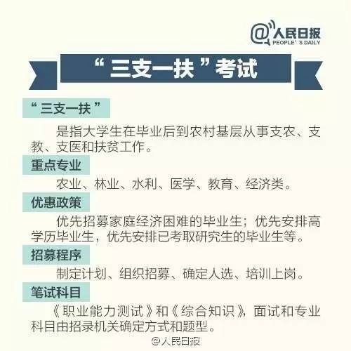 公务员考试报名与考试时间解析