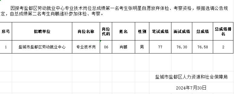 事业单位体检公告通知发布