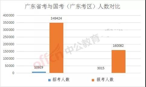 上海市考与国考难度对比，探究公务员考试的不同挑战与差异