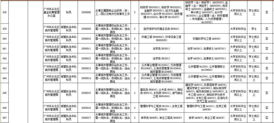 公务员考试科目范围全面解读及备考策略指南