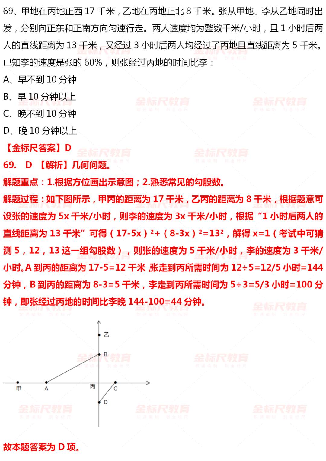 国考真题卷历年回顾与备考指南，真题下载全攻略