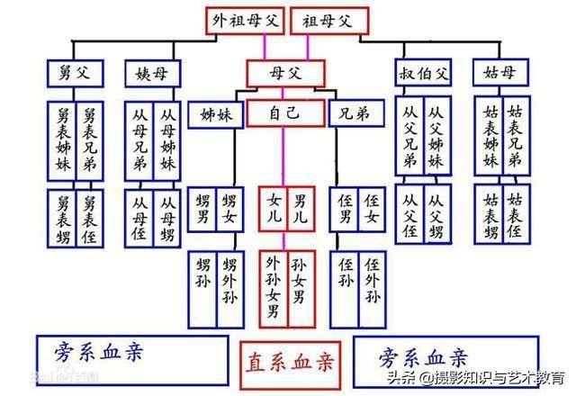 2025年1月15日 第2页