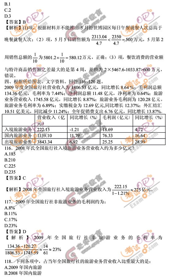 行测题库，高效助力考试备考工具