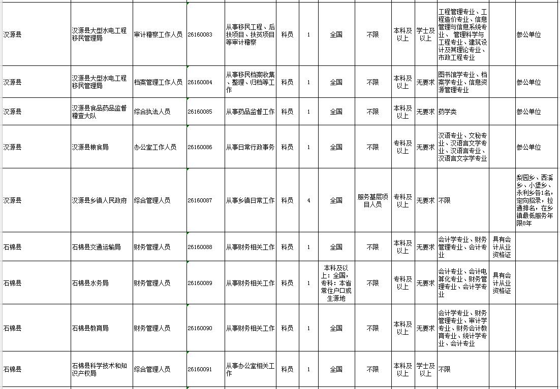 省考公务员报名与考试时间解析，报名与考试流程详解