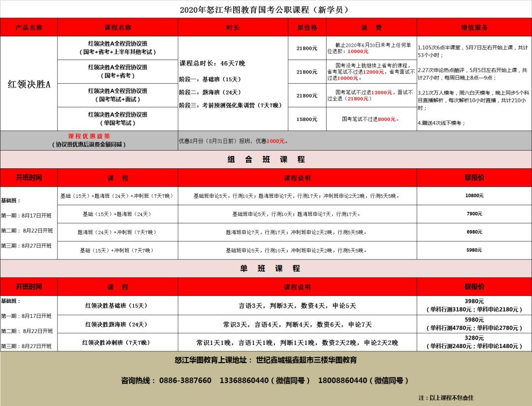 公务员入职资料与证件准备全解析