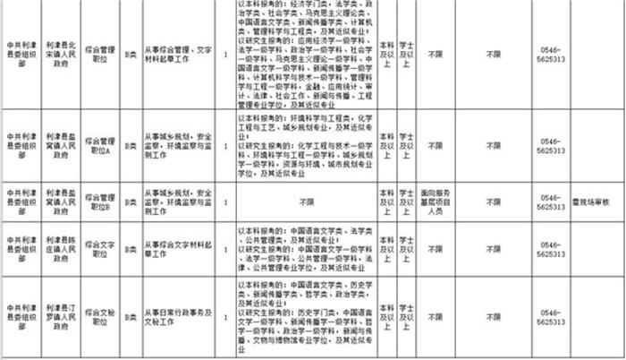 关于公务员考试的报考要求分析，最新趋势与解读