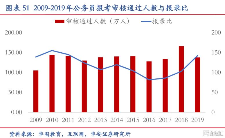 全面解析2025公务员报考官网，探索仕途之路的未来方向