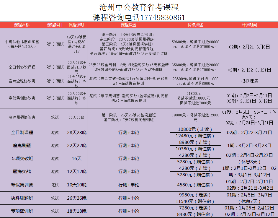 中公考公培训班价目表全面解析