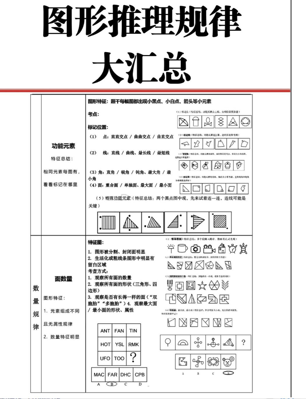 2024江苏行测B类答案全面解析与预测指南