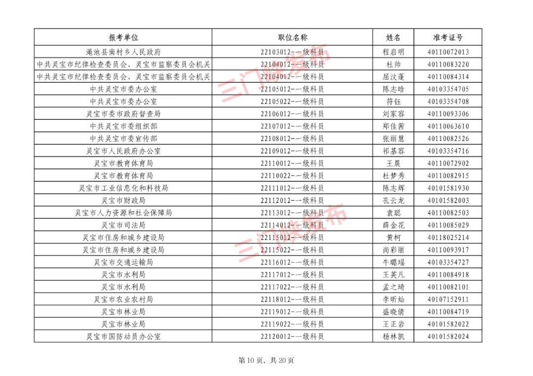 新录用公务员考察结果公告，选拔精英，展现公正透明选拔机制