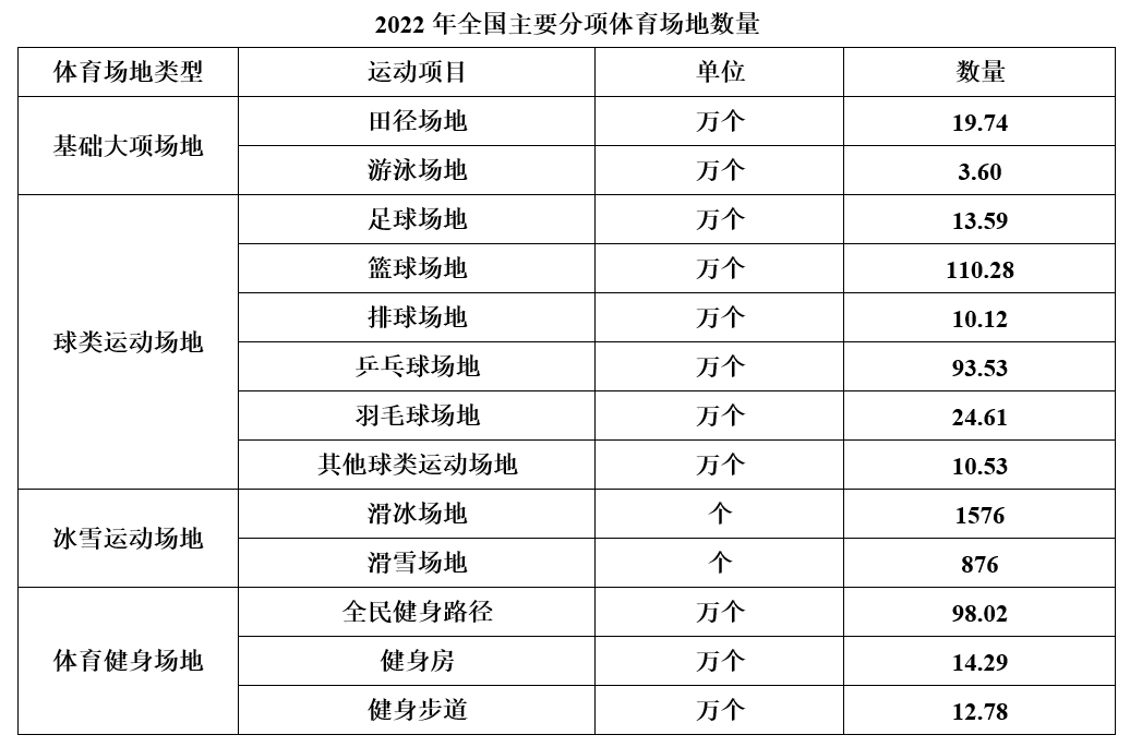 新疆公务员考试2024岗位表概览及深度分析