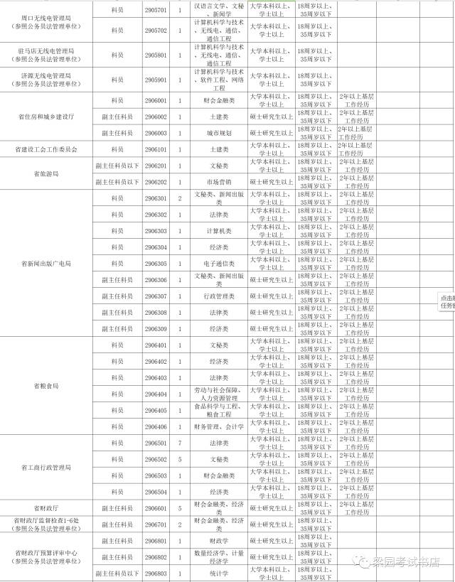 公务员录用规定（2007）在现代社会的重要性解析