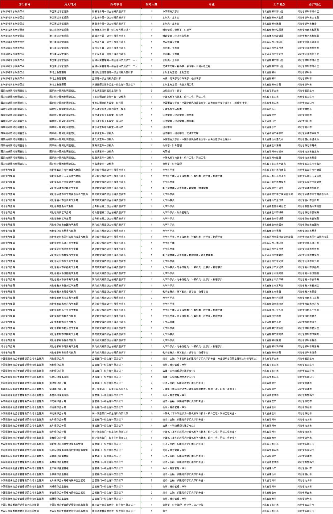 国考资料电子版获取攻略及备考策略