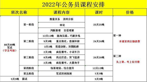 关于即将到来的2024年省考报名时间的探讨与分析