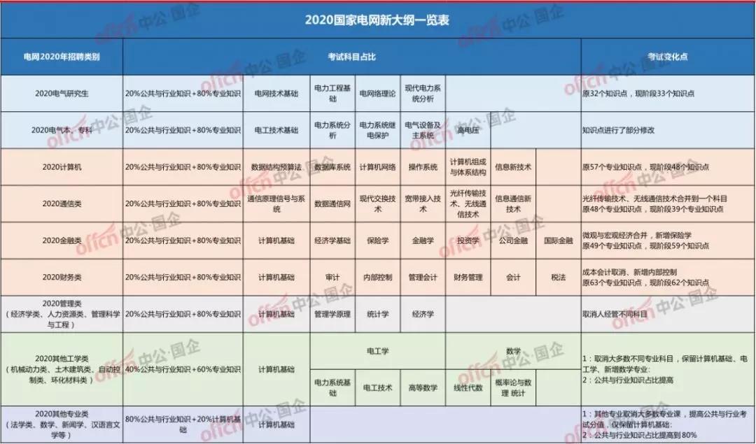 国企面试必备考题解析，十题深度剖析助你成功应对面试挑战