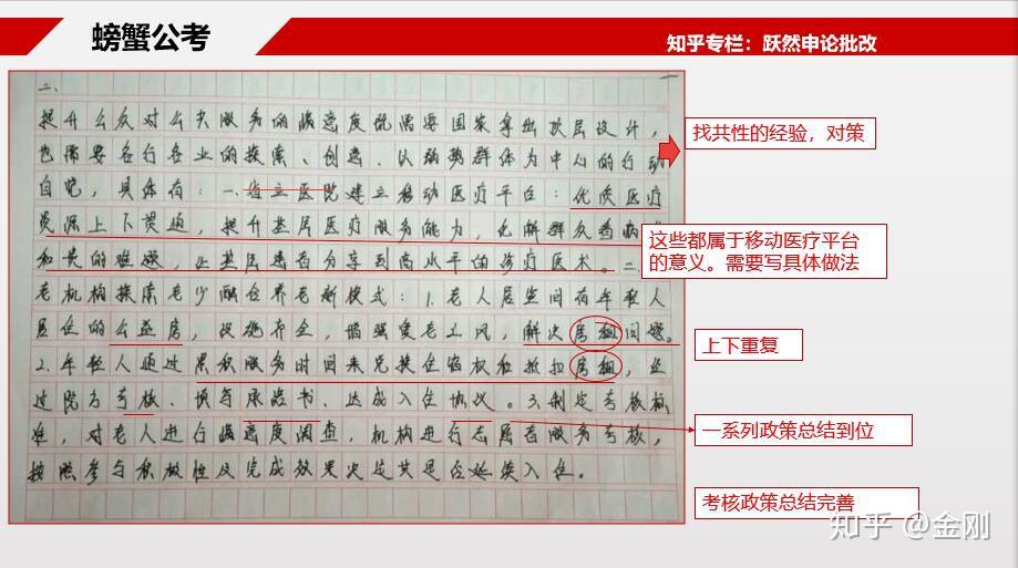 公务员申论高分技巧全攻略