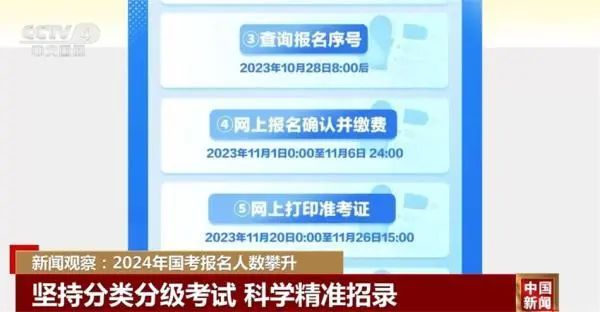 关于国考分数稳定性分析，2024年国考多少分才算稳健入围？