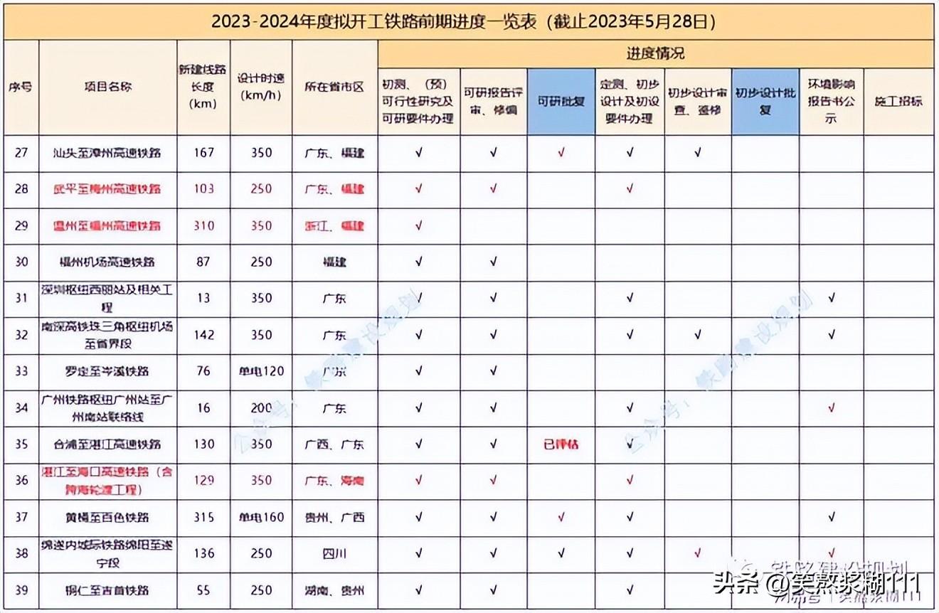 广西公务员考试试题分析预测与备考策略（2024版）