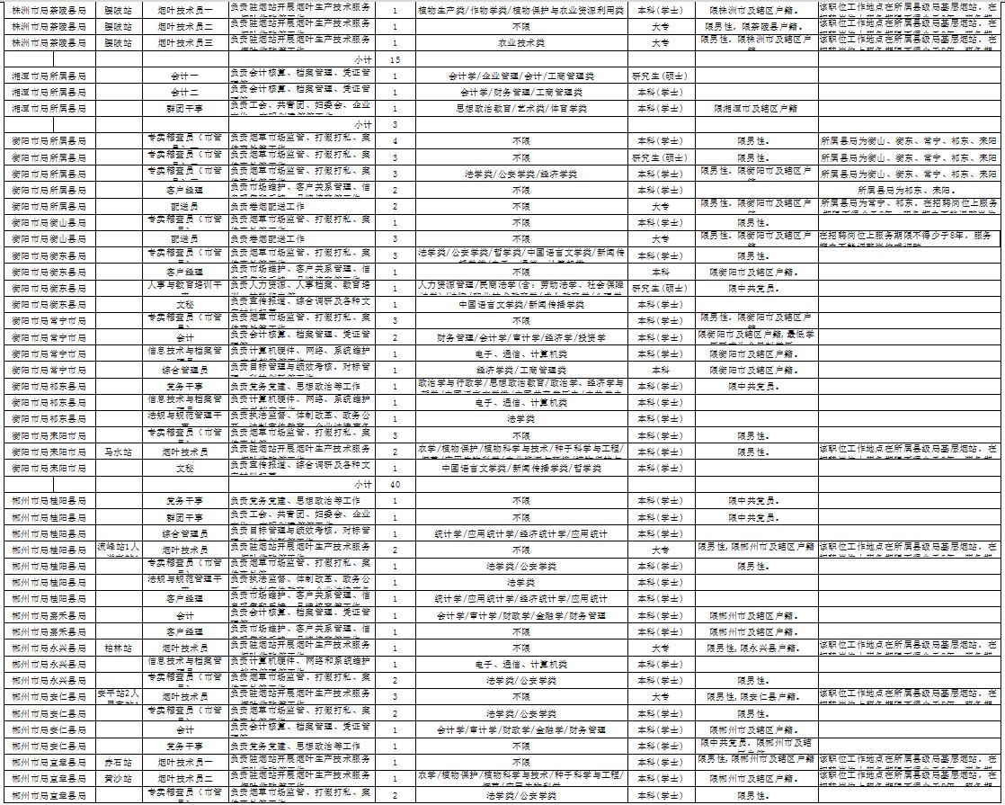 考公备考规划指南