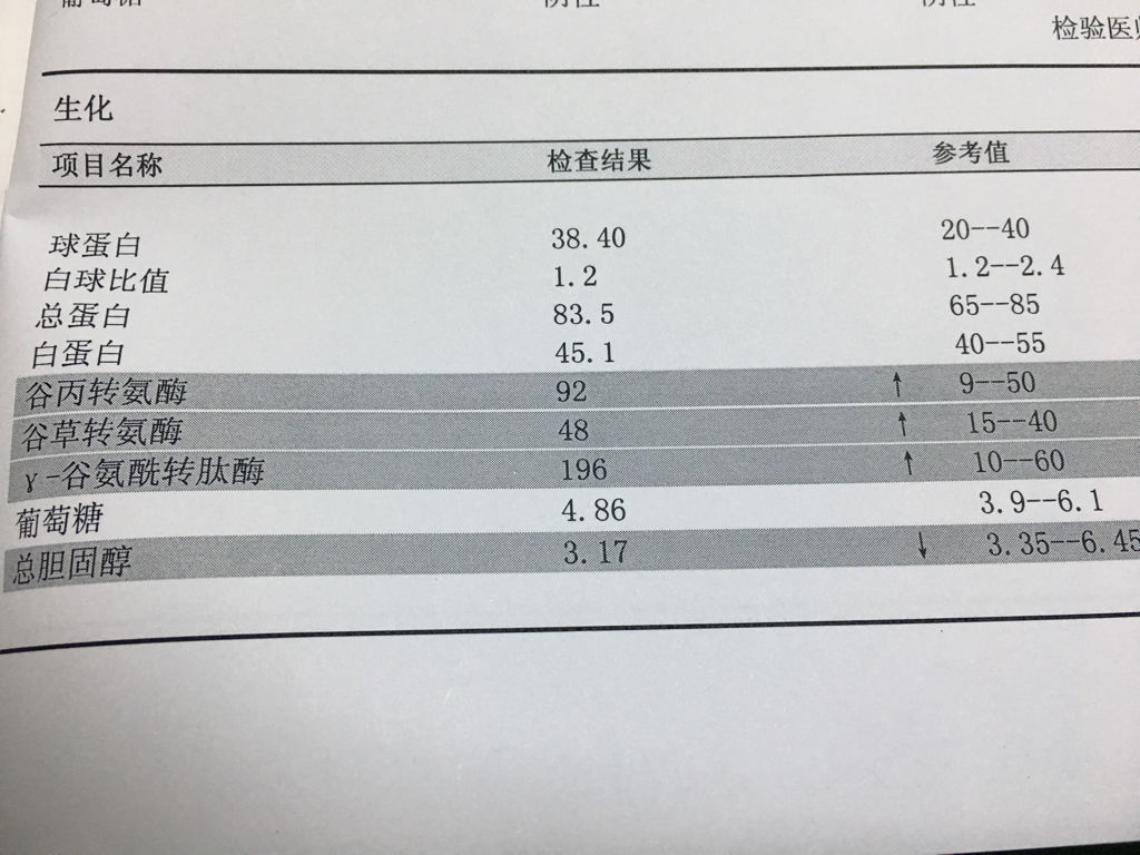 公务员入职转氨酶挑战，高转氨酶值应对攻略及体检通关指南