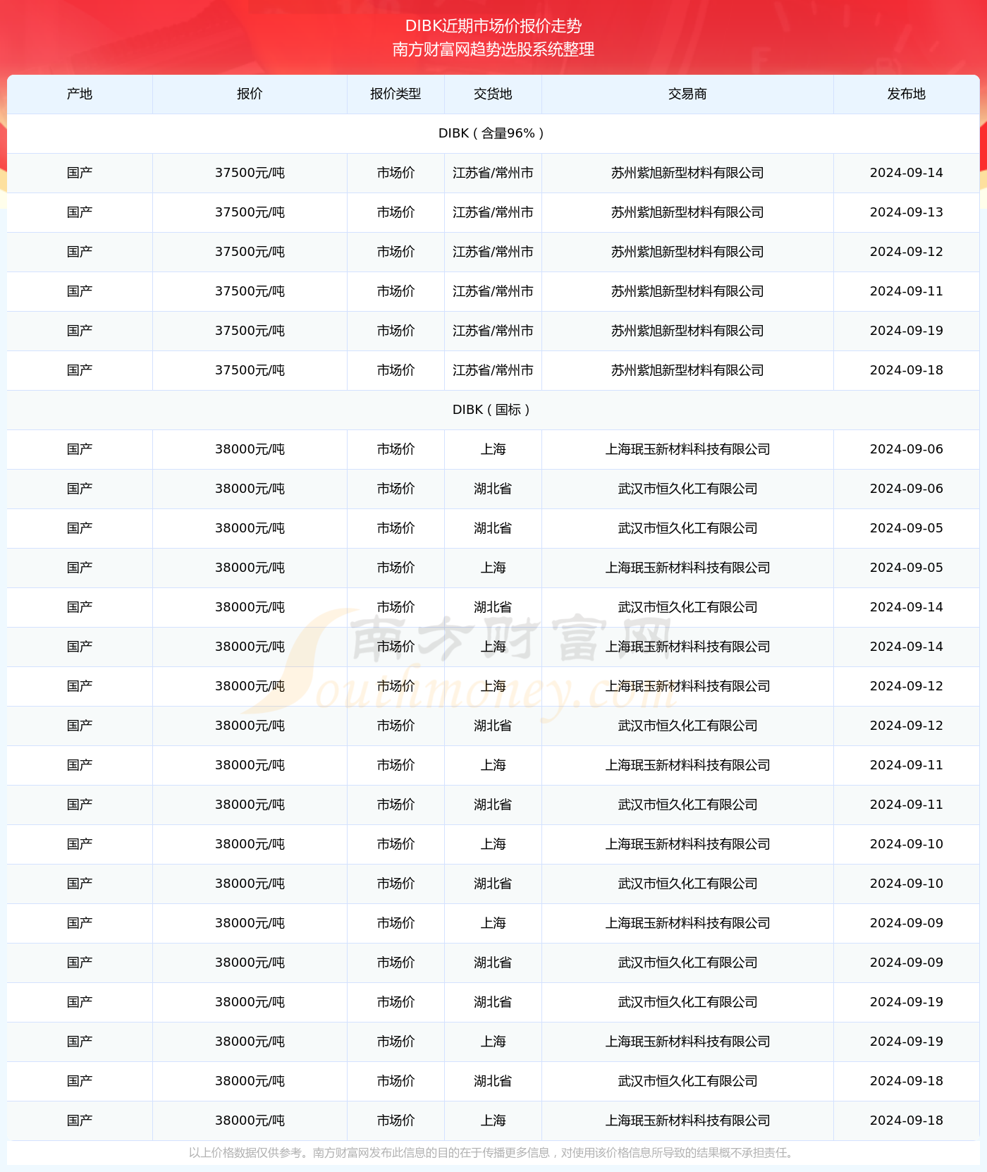 国考之路的挑战与超越，解析2024年国考难度达180分