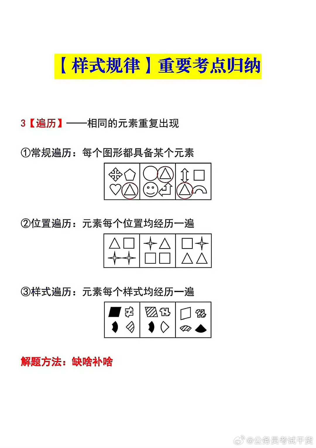 行测要点归纳，提升能力，洞悉考试精髓