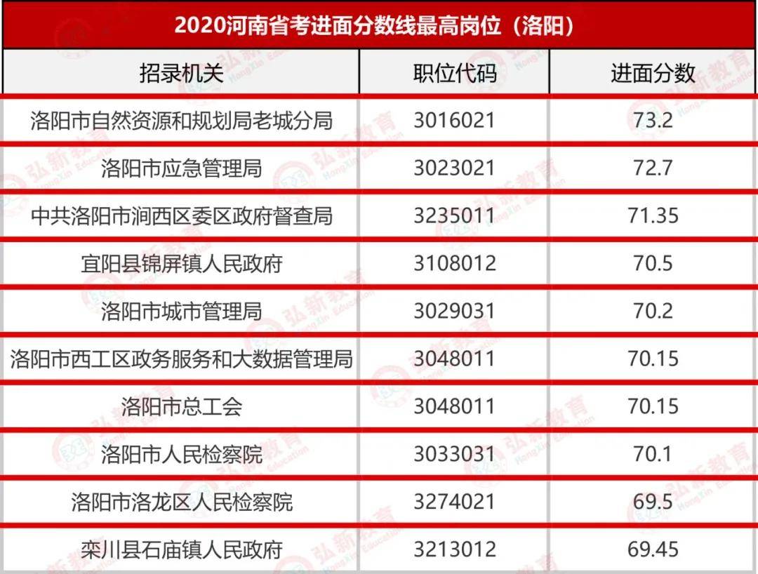 河南省乡镇公安工作开启新篇章 2021年发展展望