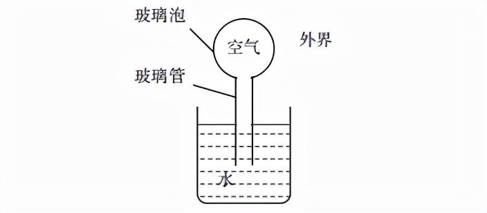 公务员行测模拟考试的重要性与策略深度解析