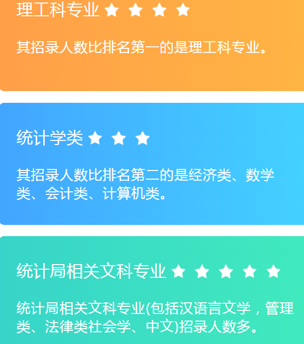 国家公务员考试详解，科目、备考策略及深度解析指南