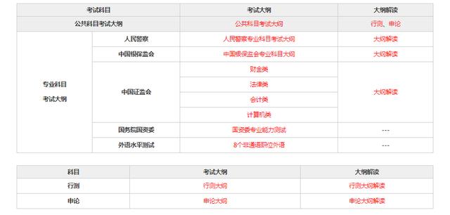 公务员考试科目全面解析及备考策略指南