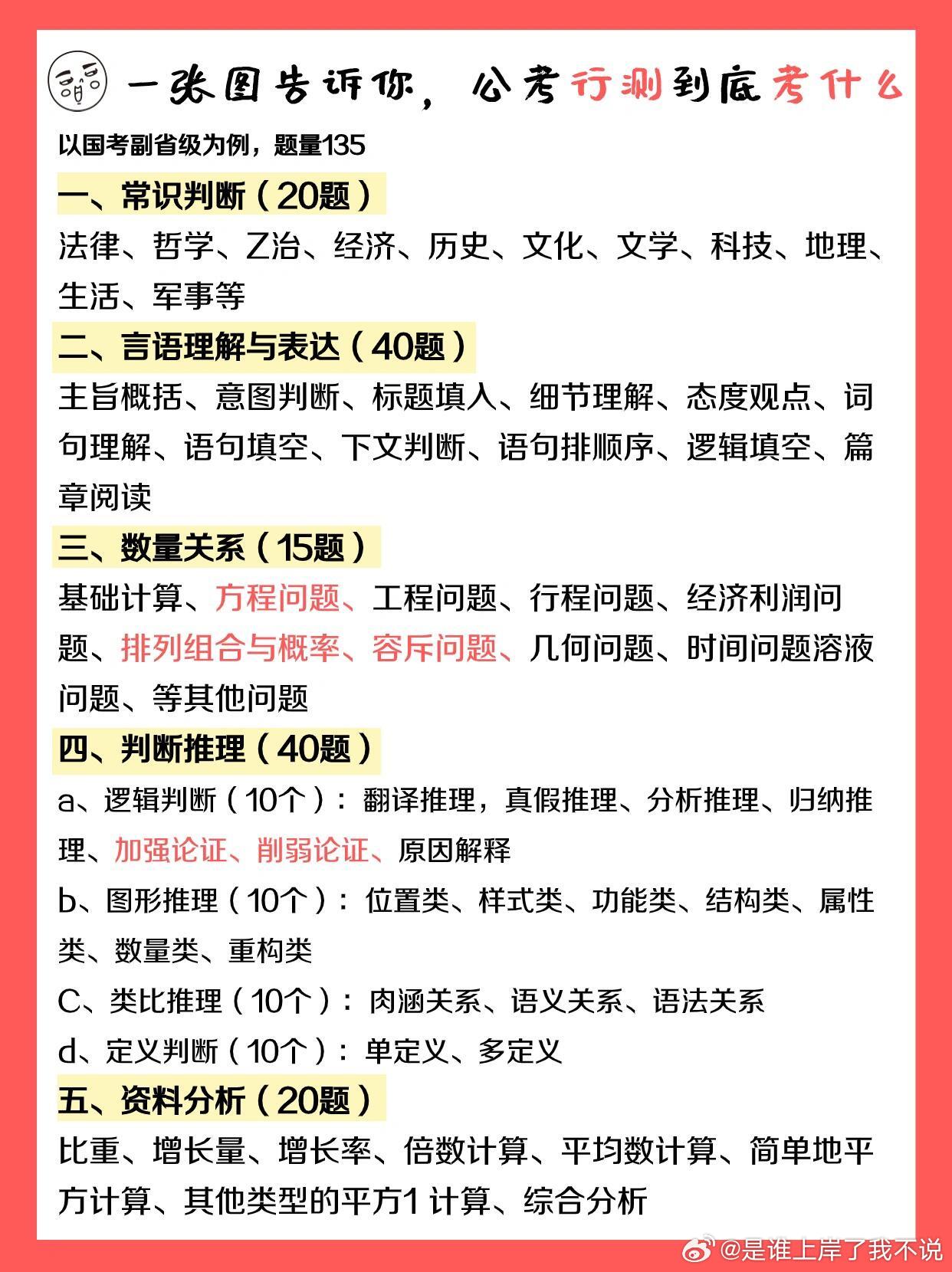 公务员考试行测模块难易程度解析，哪个模块相对更简单？