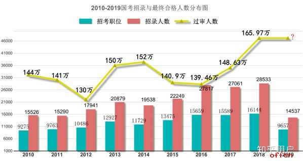 摄影技巧 第6页