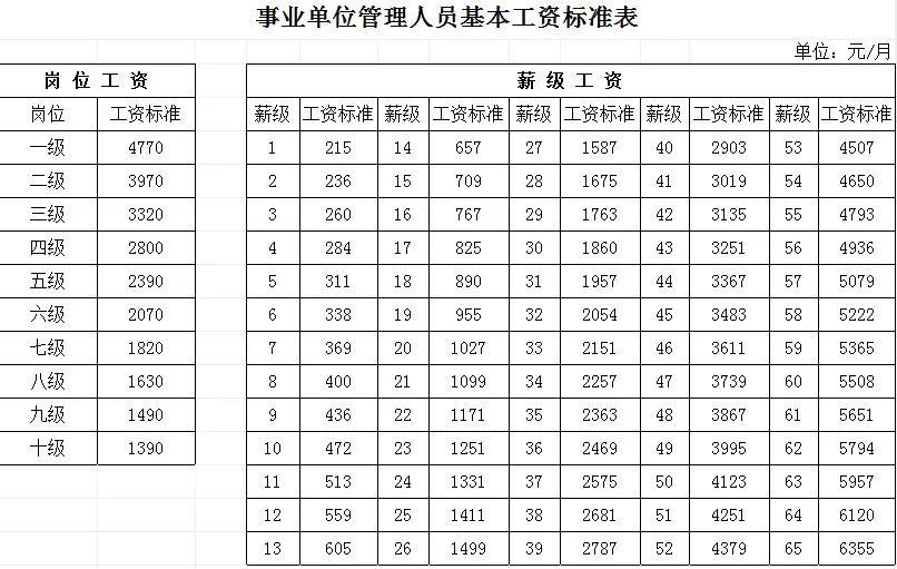 公务员历年试题的重要性与备考策略解析