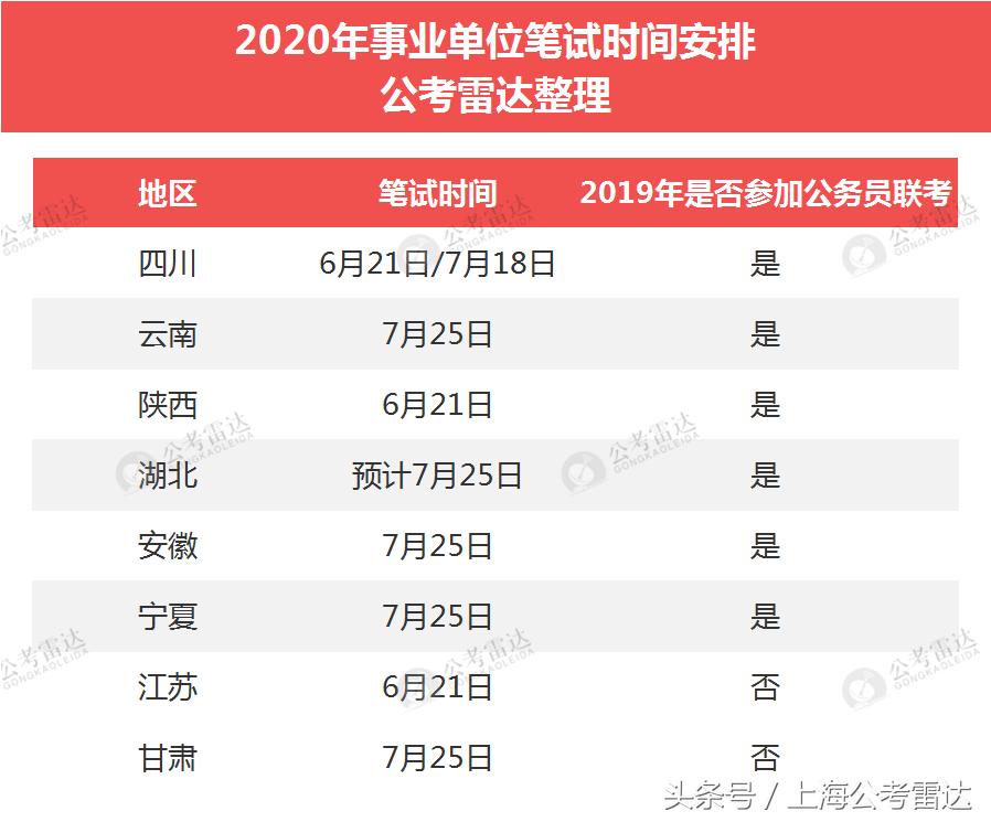 公务员考试时间解析，省考全面攻略与应对策略