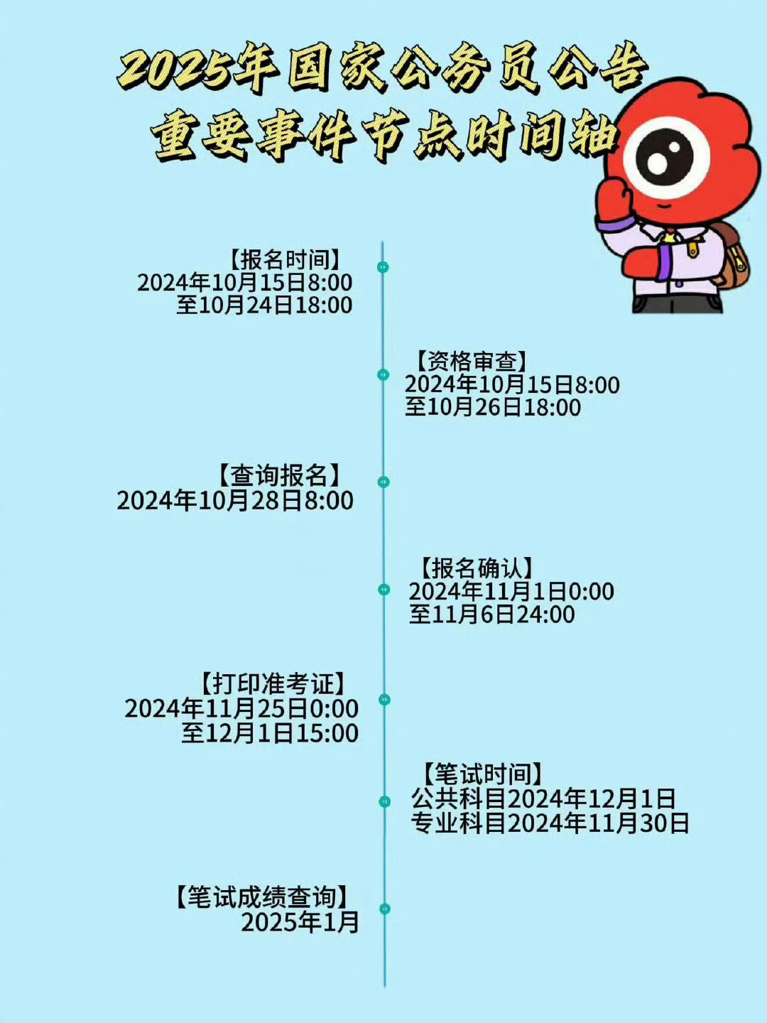 全面解析，即将到来的2025年省考时间已定及备考策略