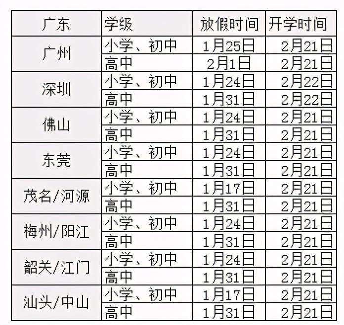 广东公务员考试报名时间及解析