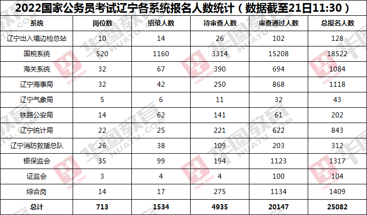 天际流星