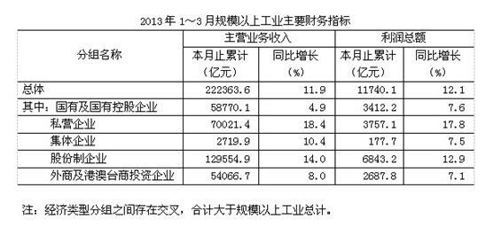 公务员行测分数折合计算方法解析