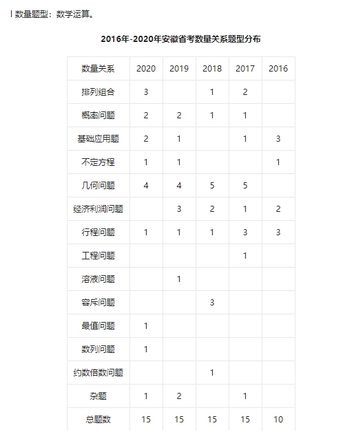 申论提纲评分标准的深度解读与探讨